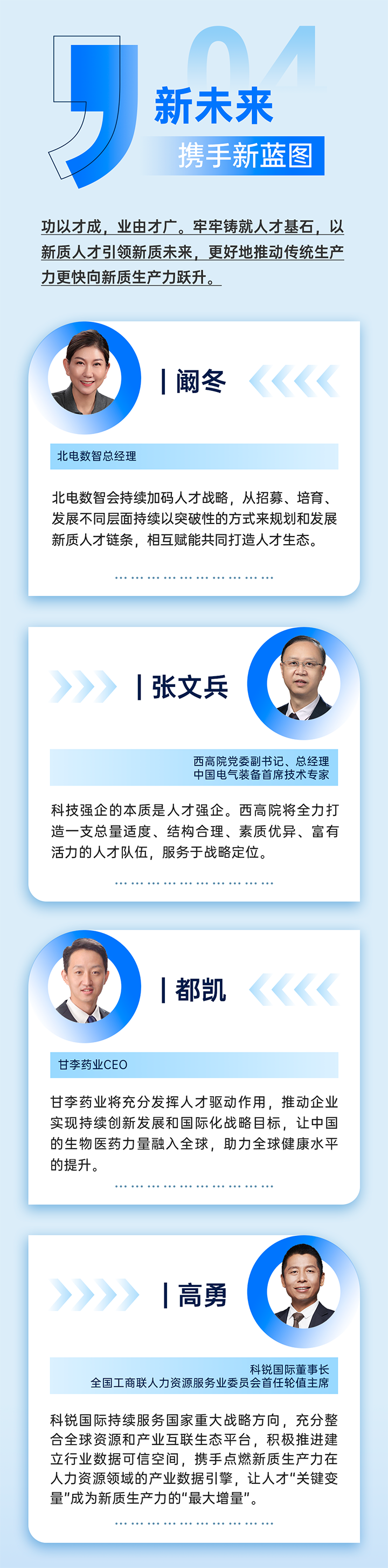 作为新质生产力领域代表的央国企、科研院所、标杆民营企业及人力资源服务业如何加快构建新质生产力人才供应链