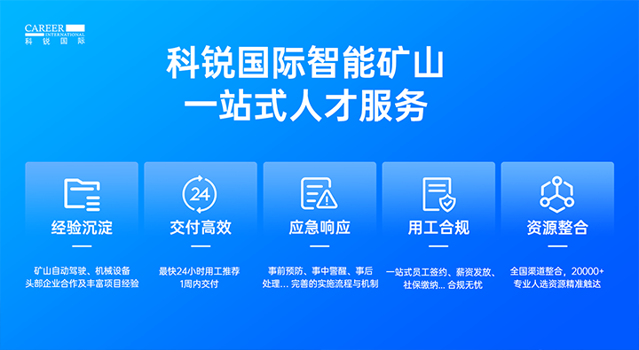 人力资源公司尊龙凯时国际有完备的矿山人才整体解决方案