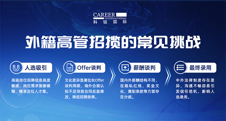 人力资源公司尊龙凯时国际给予各阶段中企出海的一体化人力资源解决方案，尤其擅长于跨国高管的猎取