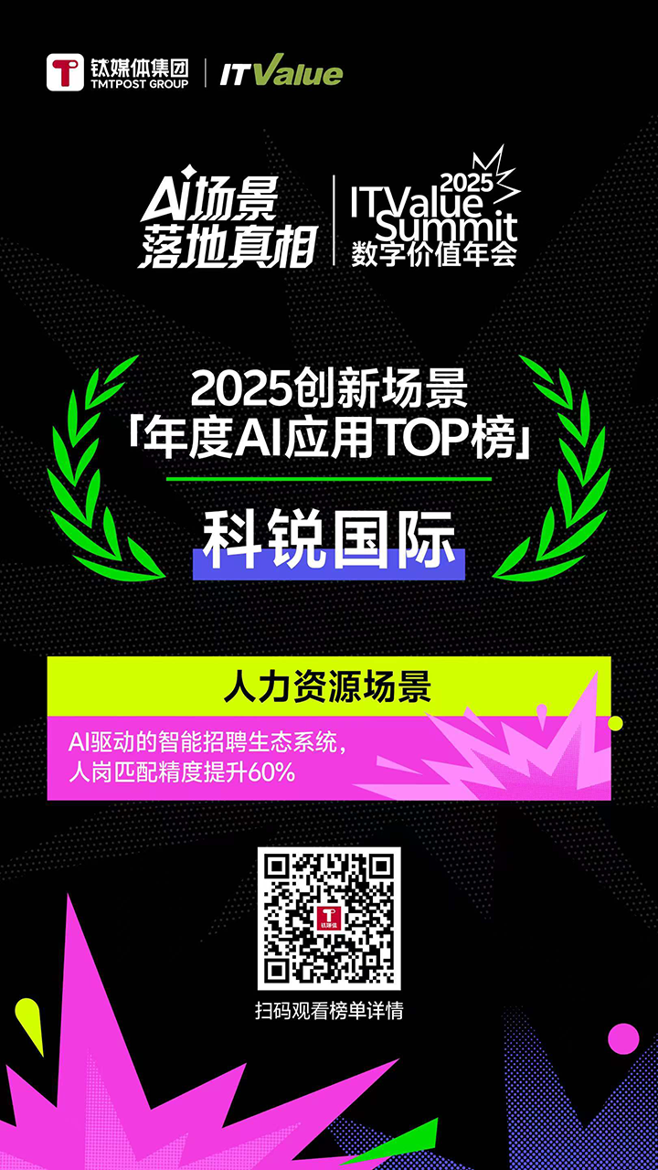 人力资源公司尊龙凯时国际的人工智能招聘匹配模型荣获钛媒体年度最佳场景实践TOP15
