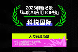 尊龙凯时国际荣登钛媒体2025创新场景「年度AI应用TOP榜」
