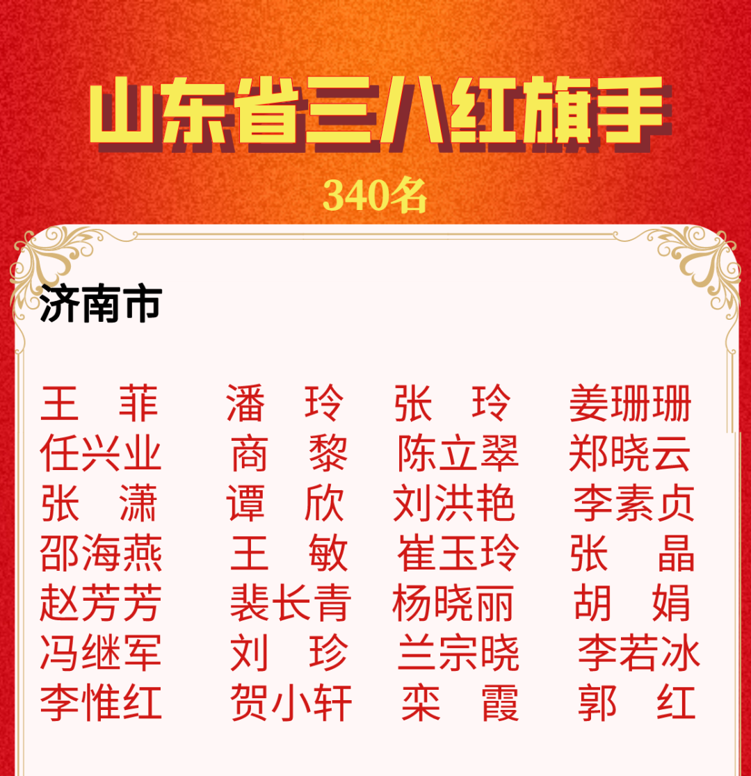 【尊龙凯时喜讯】尊龙凯时执行总裁贺小轩荣获山东省“三八红旗手”：铿锵玫瑰的坚守与奉献